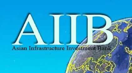 The AIIB-fnbworld