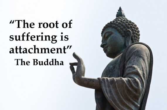 Buddha's dialectics