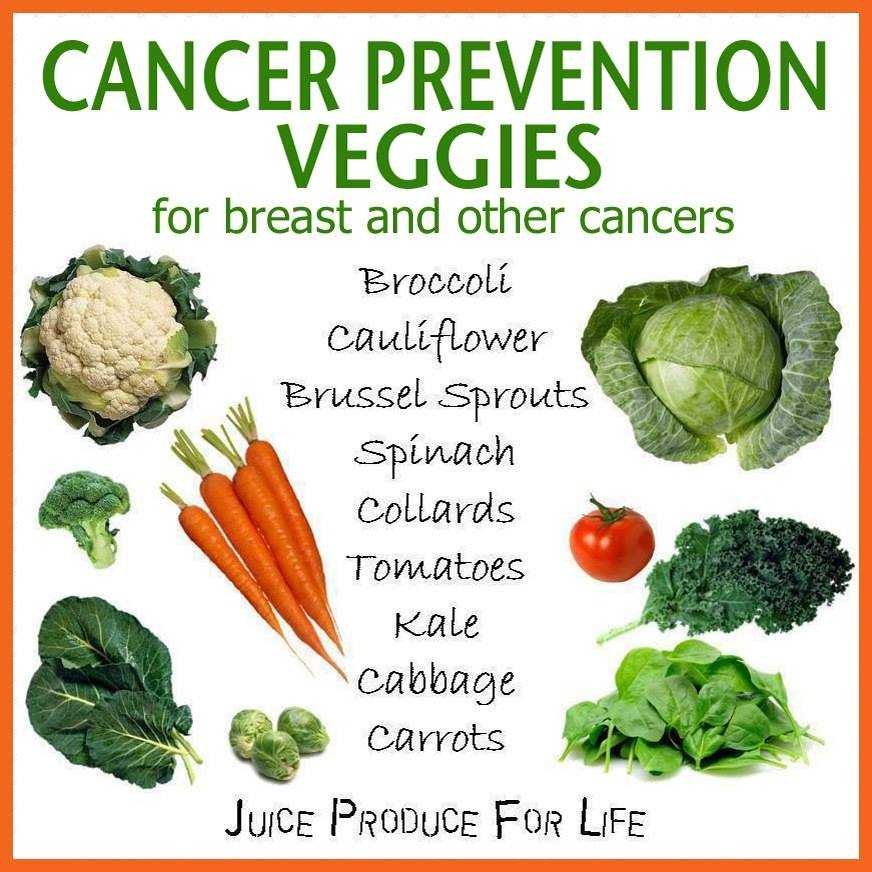Cancer Prevention Vegetables-fnbworld