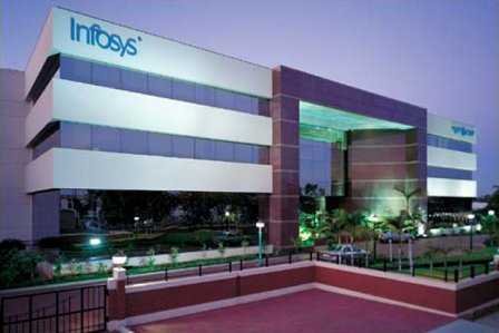 Infosys-Bangalore-fnbworld