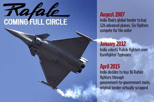 Rafale Jet Deal-fnbworld