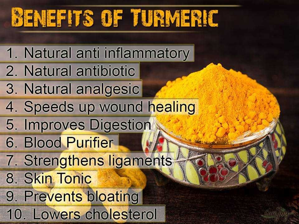 Turmeric magic-fnbworld