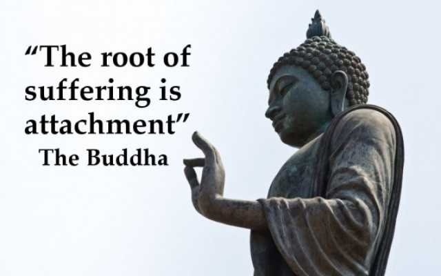 Attachment-buddha