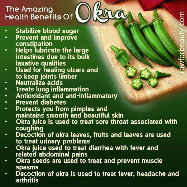 Okra beneficial for health-factology-fnbworld