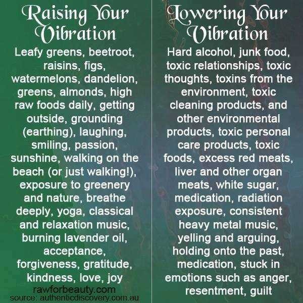 Vibration of human body-fnbworld